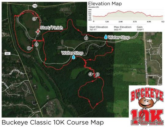 Yeah! A trail! Wait...